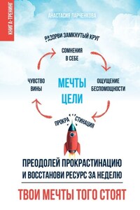 Твои мечты того стоят. Преодолей прокрастинацию и восстанови ресурс за неделю