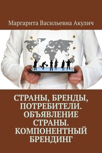 Страны, бренды, потребители. Объявление страны. Компонентный брендинг