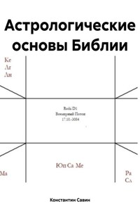 Астрологические основы Библии