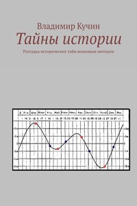 Тайны истории. Разгадка исторических тайн волновым методом