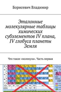 Эталонные молекулярные таблицы химических субэлементов IV плана, IV глобуса планеты Земля. Что такое «молекула». Часть первая