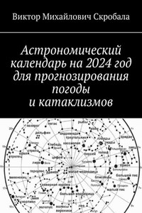 Астрономический календарь на 2024 год для прогнозирования погоды и катаклизмов