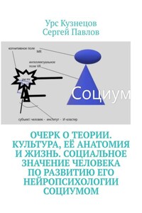 Очерк о Теории. Культура, её анатомия и жизнь. Социальное значение человека по развитию его нейропсихологии социумом